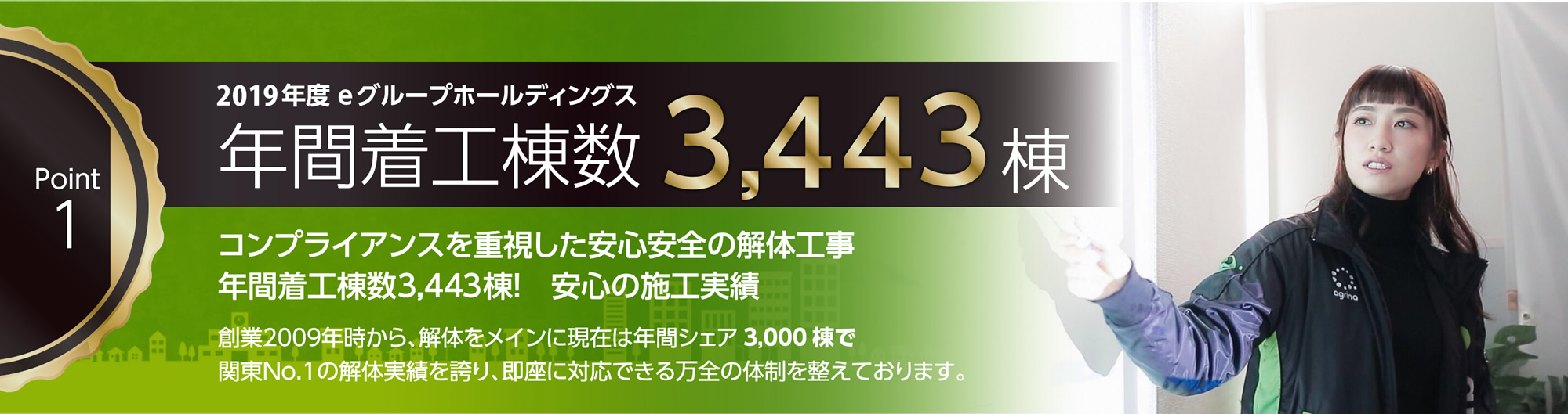 2018年度e-グループホールディングス年間着工棟数 3,047棟