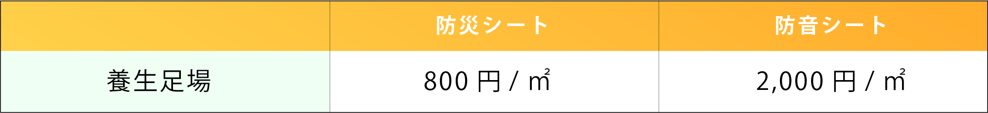 料金表